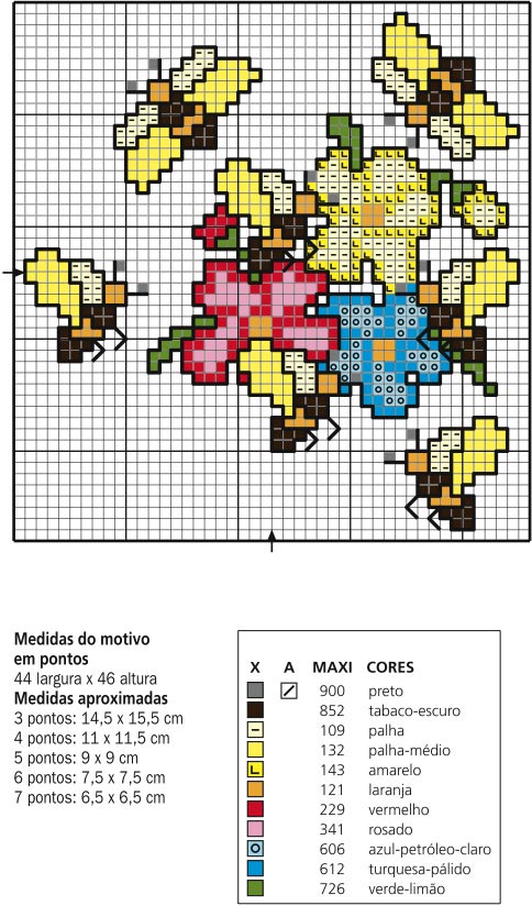 Jogo de Cozinha Abelhas