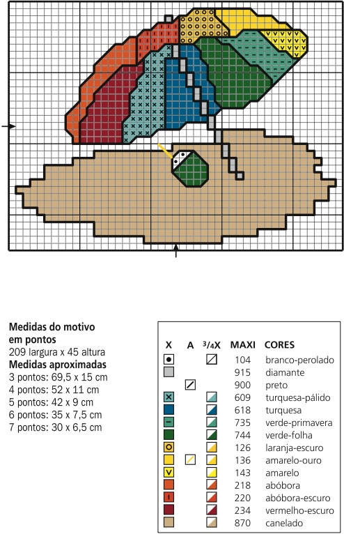 Bolsa de Praia