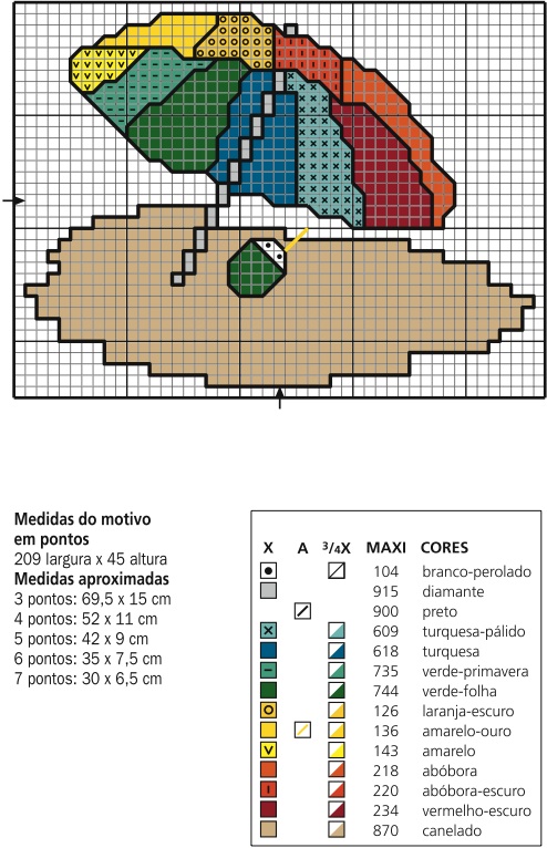 Bolsa de Praia