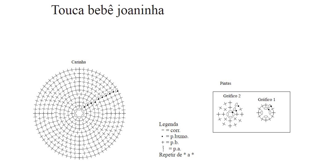 Touca Joaninha