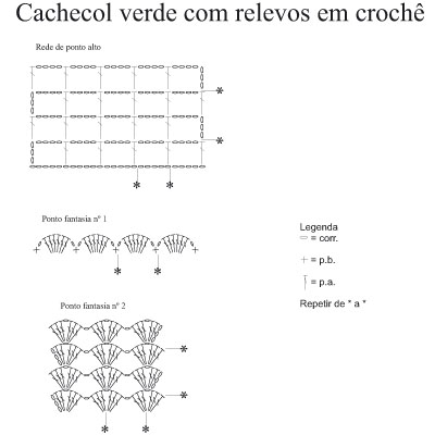 Cachecol Relevo