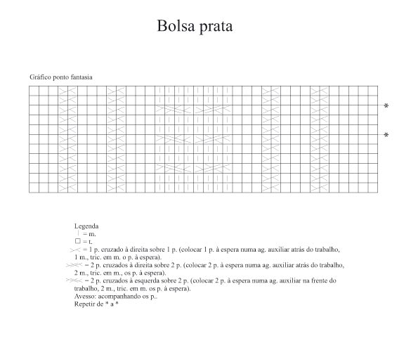 Bolsa Nude
