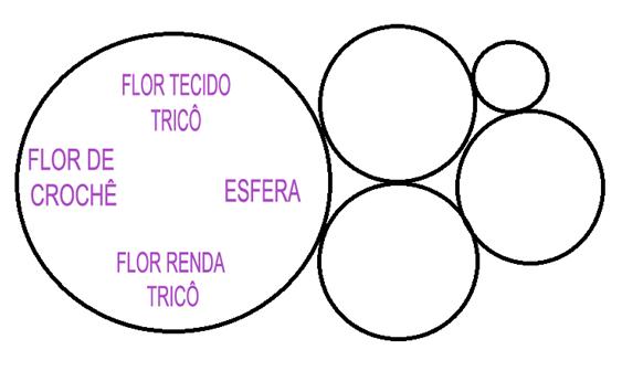 Maxi Colar Veneza