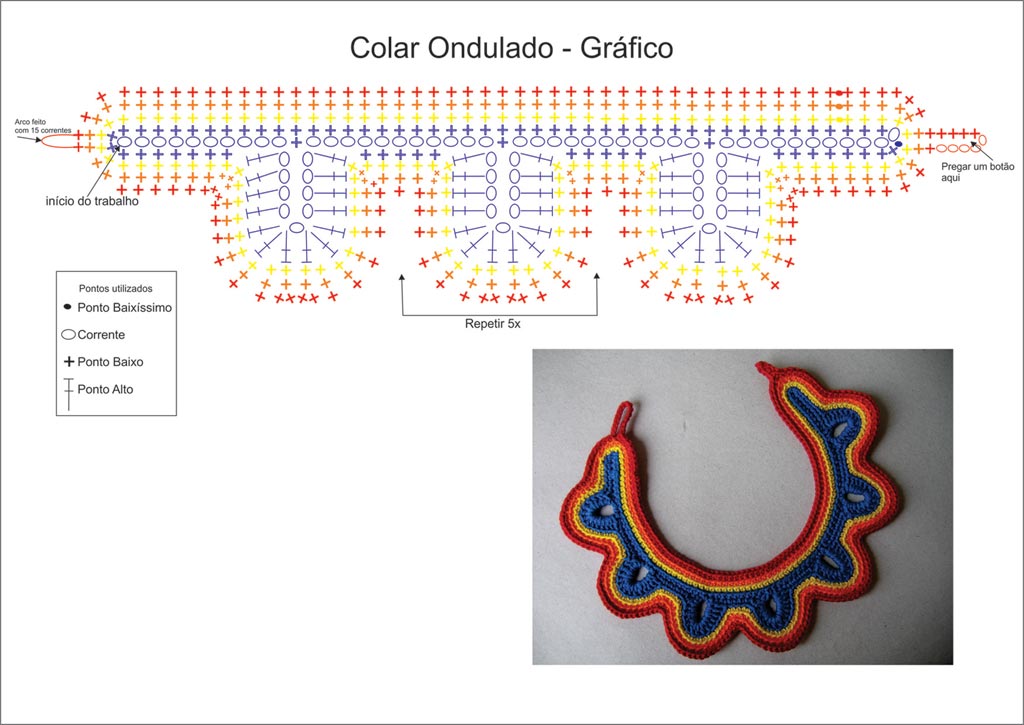 Colar Ondulado
