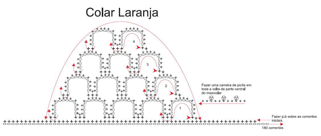 Maxi Colar Verão