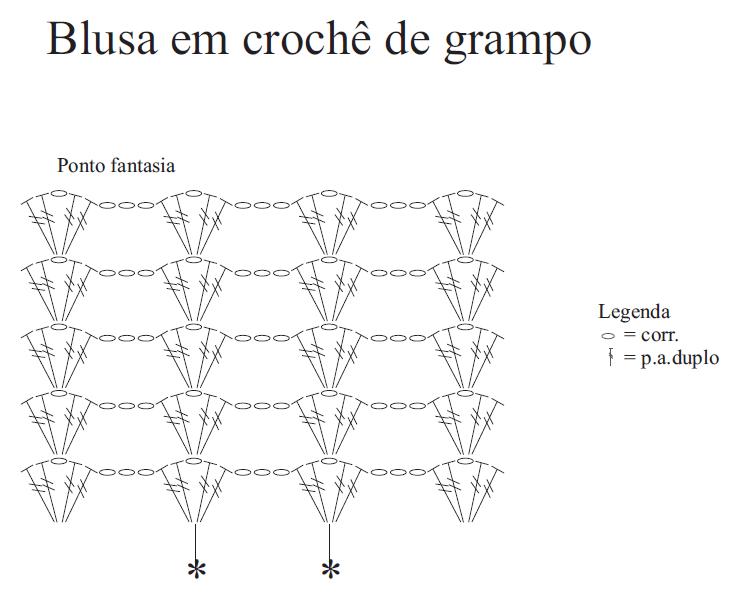 Blusa Barroco Crochê de Grampo